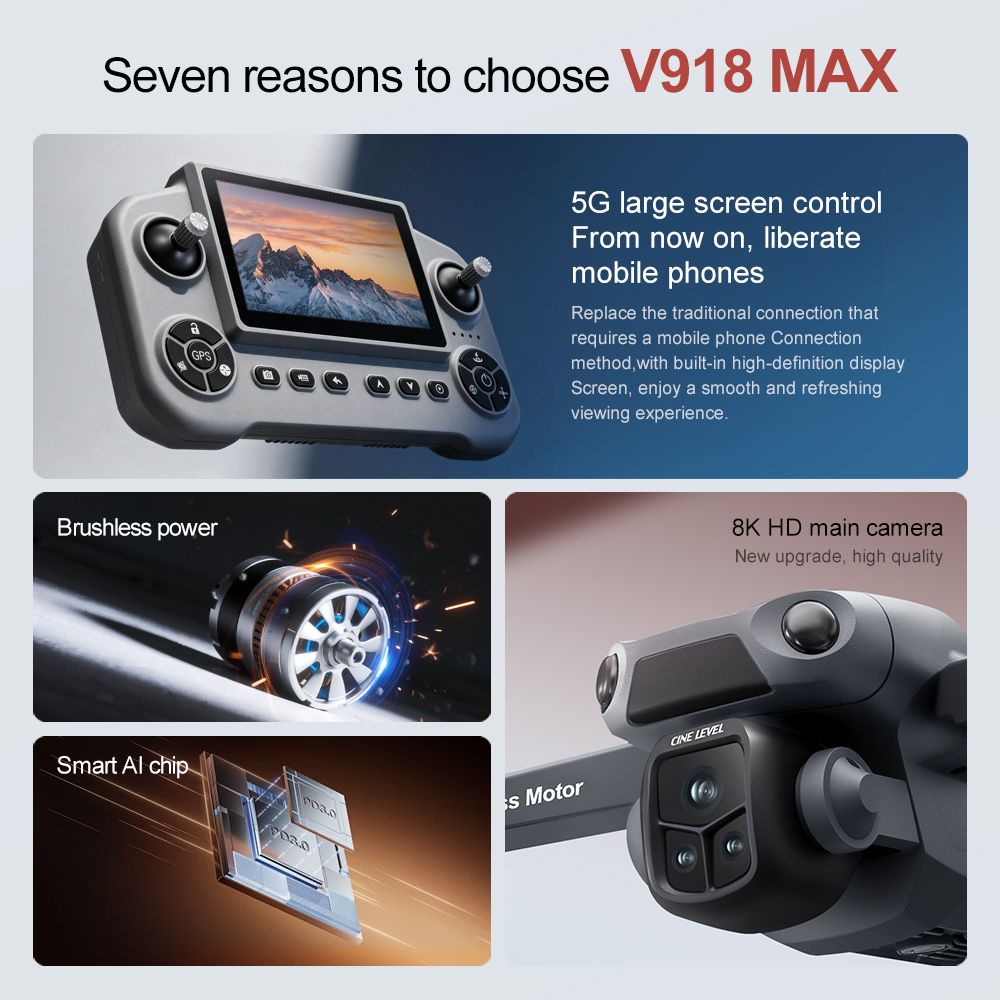 V918 Max Дрон GPS Лазерное пре – обзор и цена Jjrc Drone X12